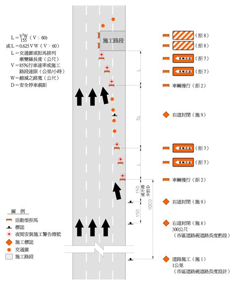 新北市反射鏡設置要點|道路交通標誌標線號誌設置規則